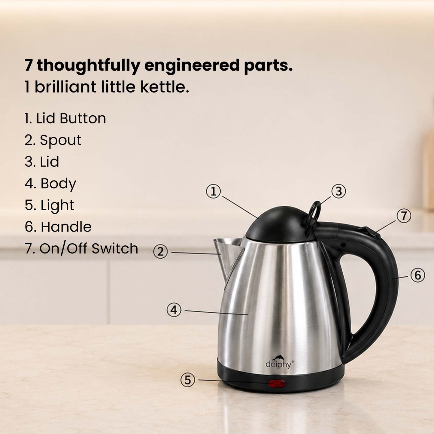 0.8L Stainless Steel Electric Kettle - Silver