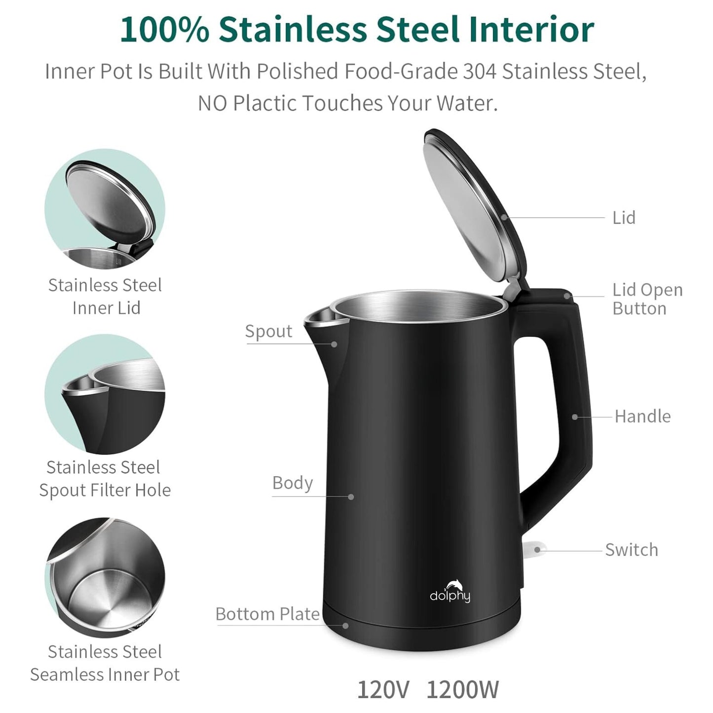 1.0L Black Stainless Steel Kettle