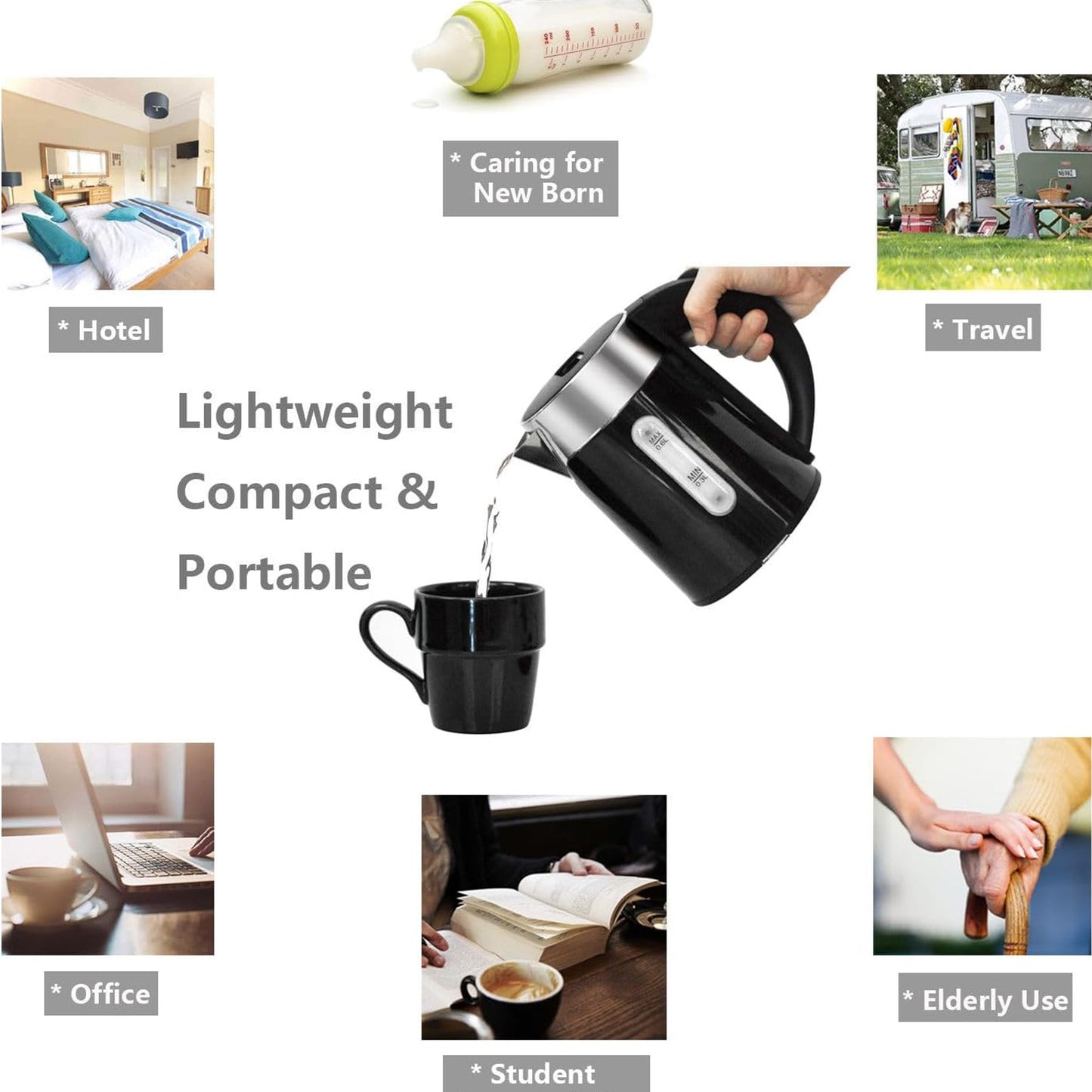 0.6L Stainless Steel Electric Kettle Black